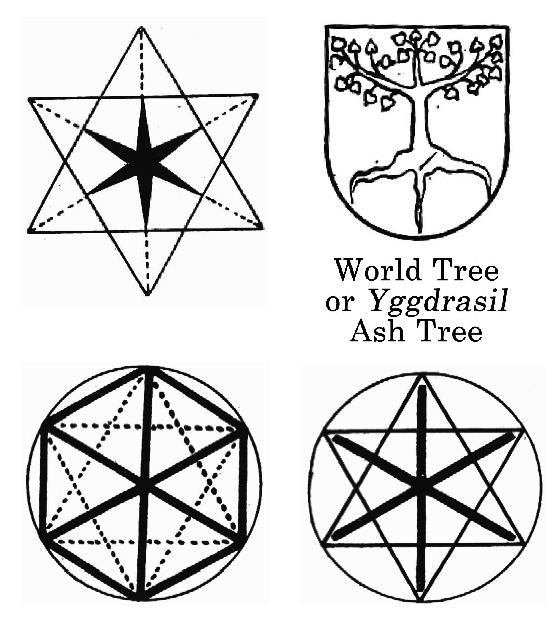 Hag All from Gnostic Runes Notes Theories